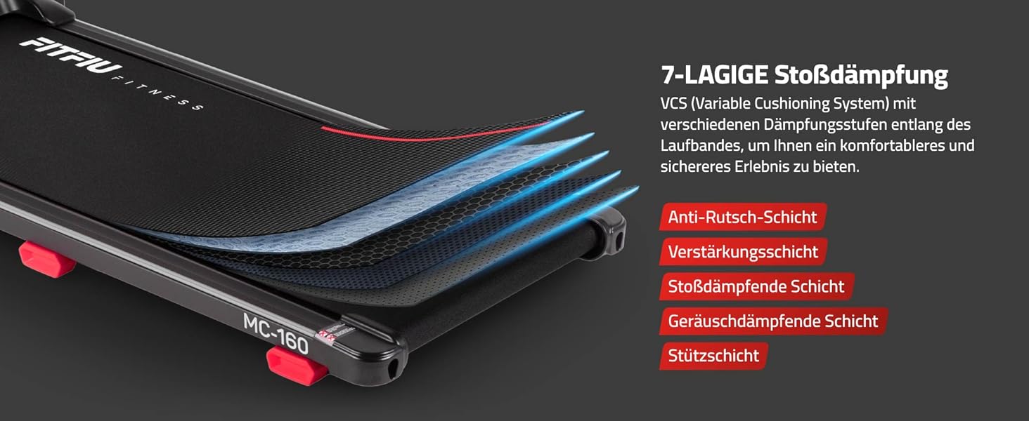 Складана бігова доріжка FITFIU Fitness 4 в 1 з нахилом 9%, швидкістю до 14 км/год, підтримкою APP, датчиком пульсу та тримачем для планшета, компактна Walking Pad MC-160