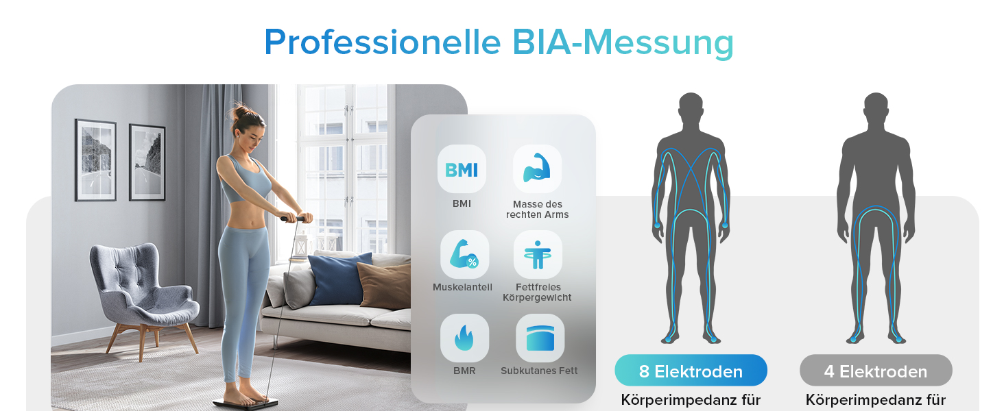 Вага для вимірювання складу тіла Posture, електронна вага для тіла з 8 електродами, вимірювання ваги, жиру, BMI та 28 показників тіла, LED-дисплей, чорний