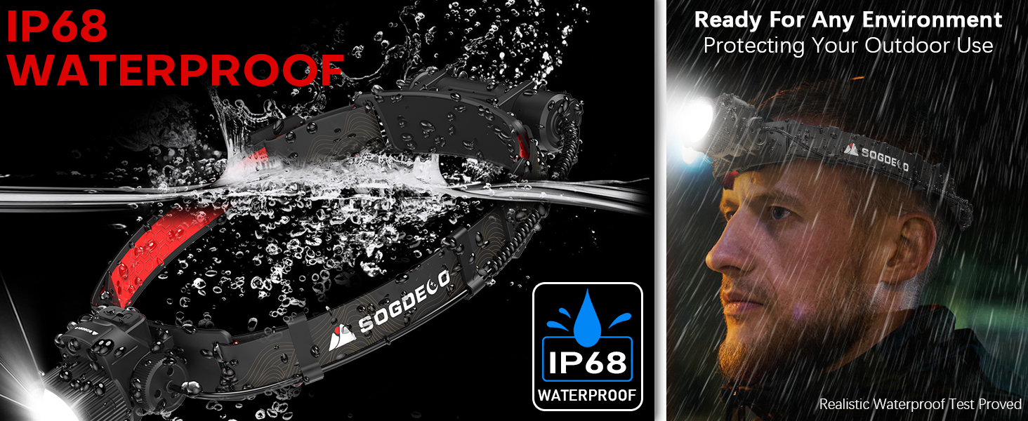 Ліхтар на лоб LED Sogdeco 5000 люмен, акумуляторний, IP68, сенсор, червоне світло, для кемпінгу та виживання