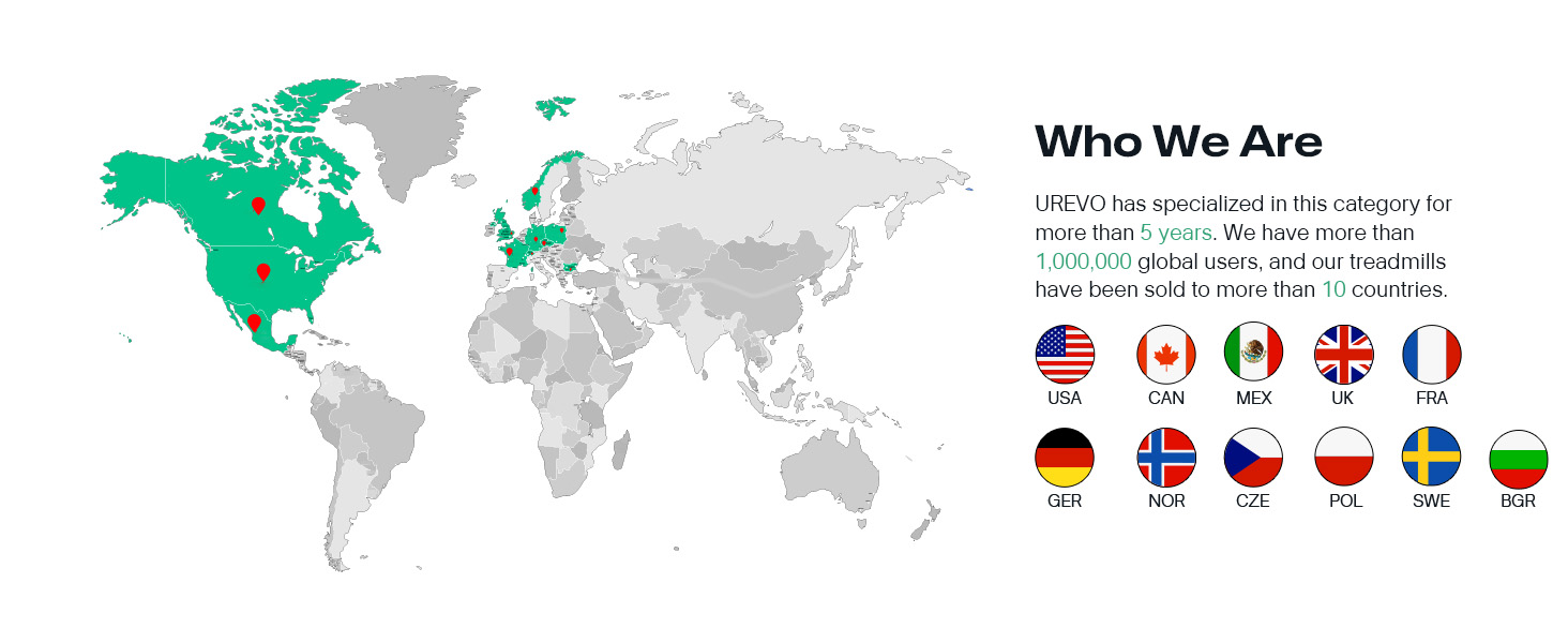 UREVO Smart Walking Pad: компактний біговий килимок під стіл з амортизацією, керування через додаток та пультом, 38x102 см