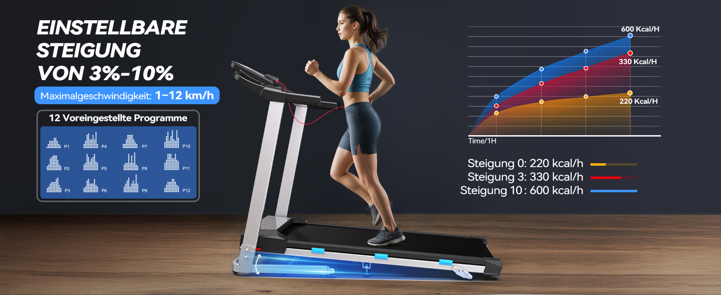 Бігова доріжка для дому складана 12 км/год з 12 програмами HIIT, двигун 3.5 к.с., регульований нахил, LED-дисплей, Bluetooth, додаток, до 180 кг, сріблясто-чорна