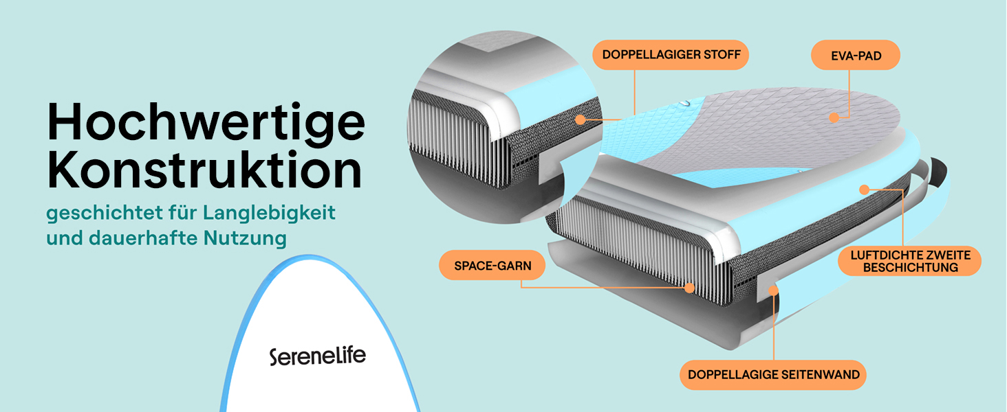 Надувний SUP СеренеЛайф для дорослих та дітей: комплект з веслом, насосом та сумкою. Touring SUP, рухлива дошка для плавання по морю, річці та озеру. Максимальне навантаження 155 кг, колір морської хвилі.