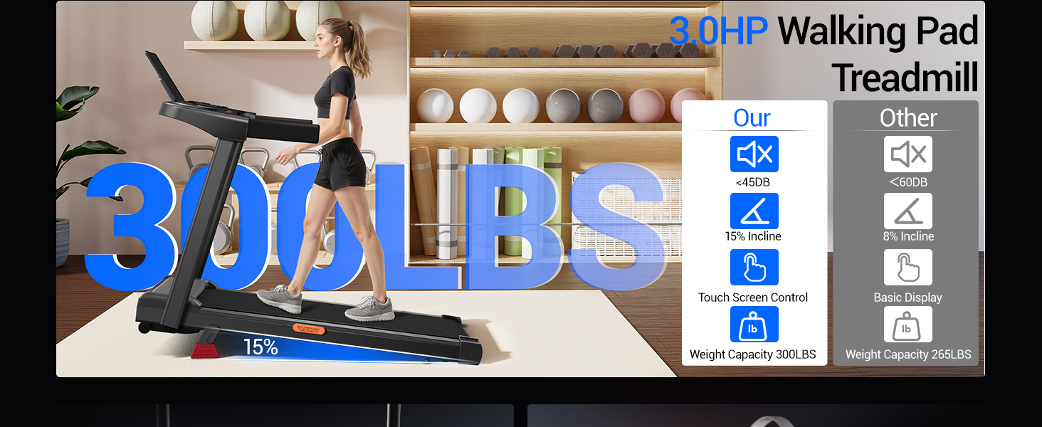 Біговий доріжка CURSOR для дому, складана, з нахилом 15%, швидкість 12 км/год, двигун 3.0 PS, LED-дисплей, чорна