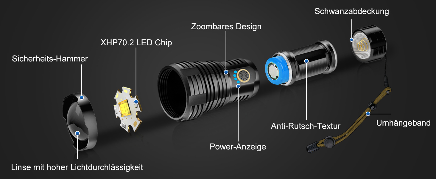 Ліхтарик LED Glarylight 600000 Люмен, XHP70.2, USB, IPX7, Zoom, для активного відпочинку та надзвичайних ситуацій