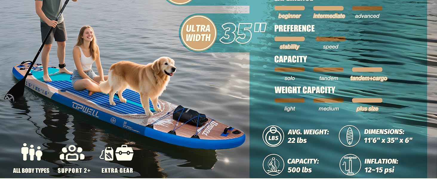 SUP дошка Upwell 350x89 см з сидінням, надувна для дорослих та підлітків, Cypress Blue. Комплект: рюкзак, весло, ліш, насос, плавники.