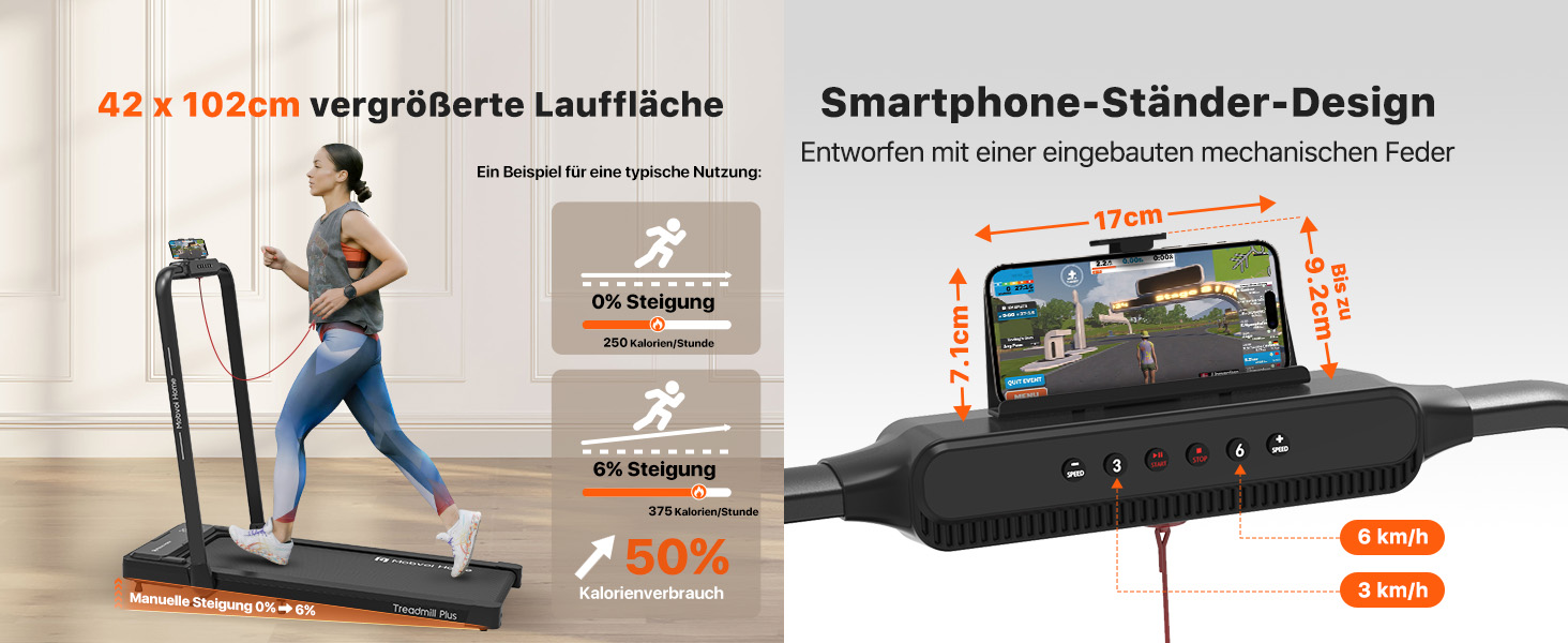 Біговий тренажер Mobvoi Home Laufband Plus: Розумний AI 3-в-1, складний, 2.5 PS, LED-дисплей, динаміки, велика поверхня для бігу, додаток TicSports, до 120 кг, швидкість до 12 км/год, регулювання нахилу