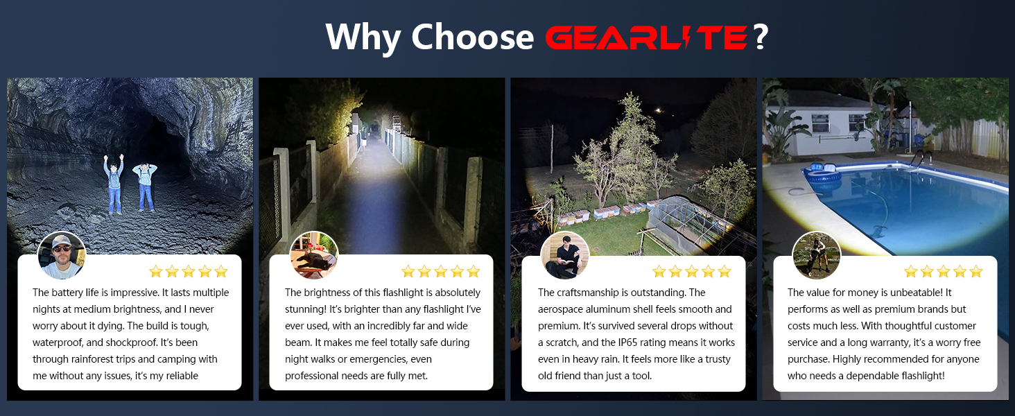 LED ліхтарик Gearlite: 6000 люмен, тактичний, з регулюванням фокусу, 3 режими, водонепроникний (IP65), для кемпінгу, риболовлі, надзвичайних ситуацій та піших прогулянок