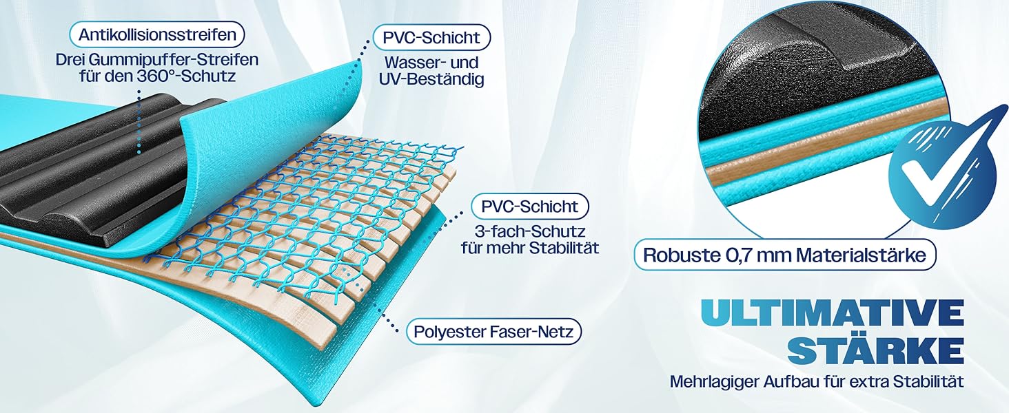 Надувний човен KESSER® Wave 230-320 см, комплект 6 в 1: човен, лавка, насос, весла, ремкомплект, сумка. Для моря, річки, мотора. Сіро-блакитний