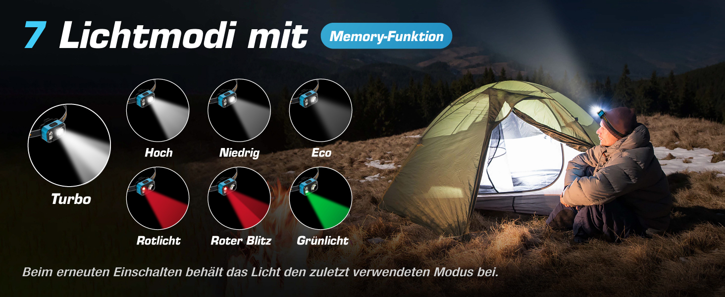 EverBrite LED налобний ліхтар: перезарядна, 45г, IP67, 7 режимів, червоне та зелене світло. Ідеально для бігу, походів, кемпінгу