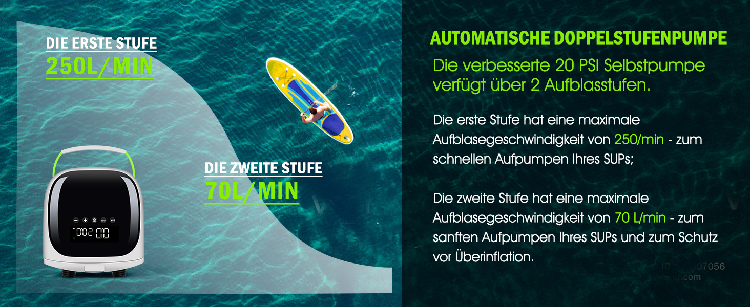 Електричний насос для SUP дошки, каяки та човни - 20 PSI, LCD дисплей, автоматичне вимкнення