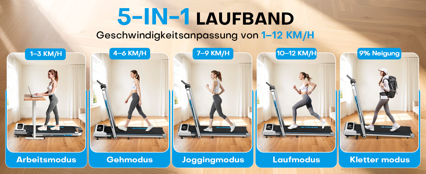 Біговий тренажер для дому 5-в-1, складаний, з регулюванням нахилу до 9%, потужність 2.75HP, LED-дисплей, сумісність з додатком, 12 програм, срібно-блакитний, 12 км/год