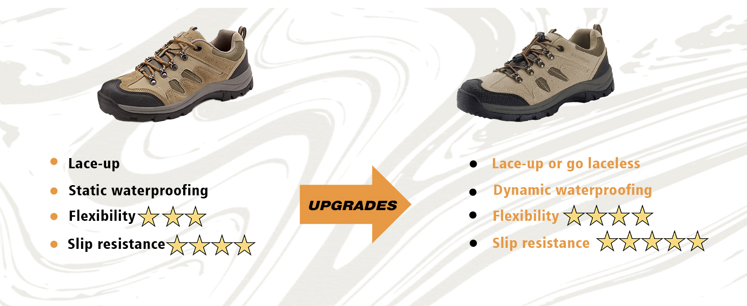 Черевики для хайкінгу CC-Los, водонепроникні, чоловічі, зручні, легкі, дихаючі, розмір 40-48, коричневі