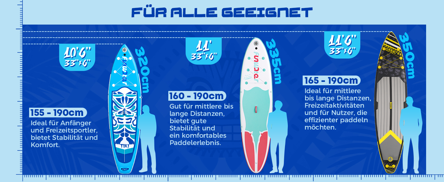 Надувний SUP (Stand Up Paddle Board) FunWater 10'6' & 11'6' з аксесуарами: весло, насос, рюкзак, плавники. Підходить для всіх рівнів майстерності. Рожевий та синій кольори.