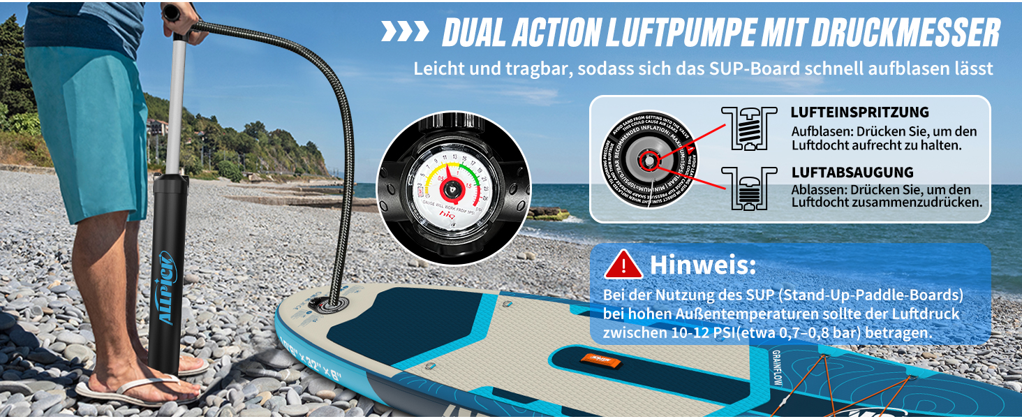 Надувний SUP-борд ALLPICK Premium з аксесуарами, тримачем для камери, регульованим веслом, для початківців та досвідчених, 200 кг, колір: Глибокий синій