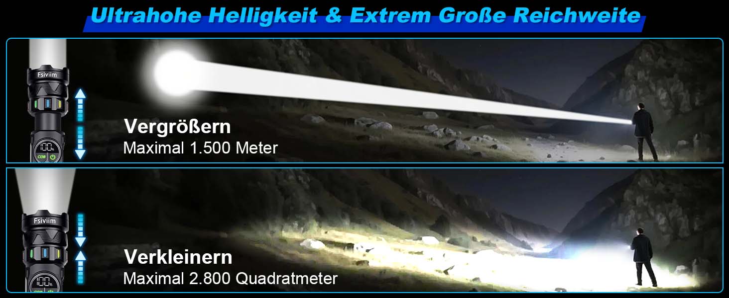 Ліхтарик LED акумуляторний 1000000 люмен 7000mAh Zoom, 9 режимів, тепле світло, матовий чорний