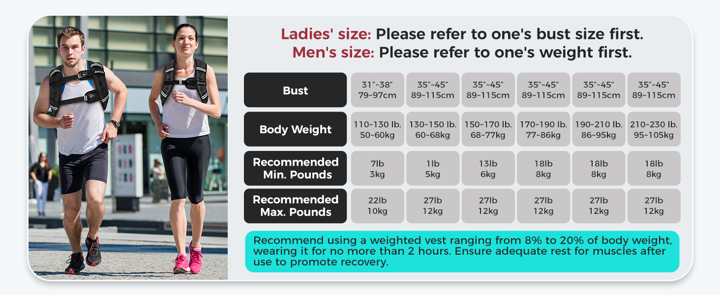 Вага для тренувань BAGAIL, регульований обхват грудей, практична кишеня, заповнена залізяним піском, ідеальна для тренувань у спортзалі, йоги та аеробіки (фіолетовий, 6 кг)