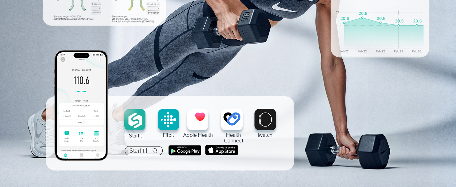Ваги RunStar для аналізу складу тіла (8 електродів), Bluetooth, 28 показників (BMI, м'язова маса) - Цифрові ваги з дисплеєм для дорослих