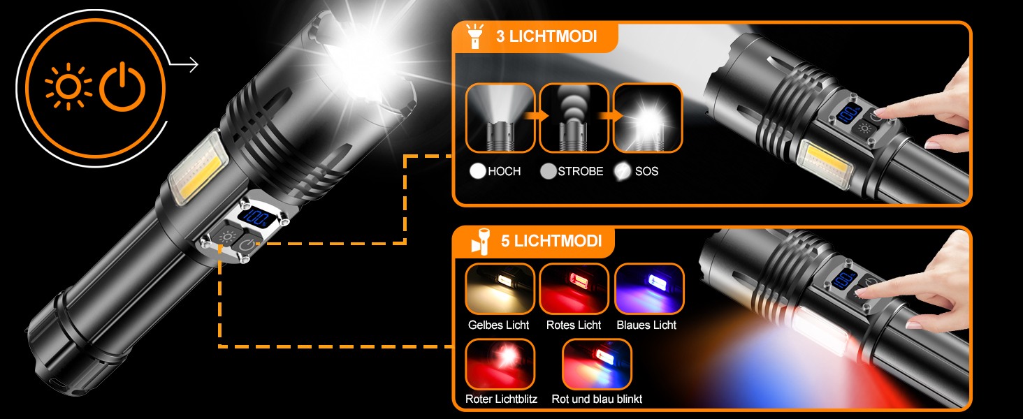 Тактична ліхтарик Relybo: перезарядна, 1000000 люмен, 9 режимів, COB бічне світло, USB-C, для кемпінгу та надзвичайних ситуацій