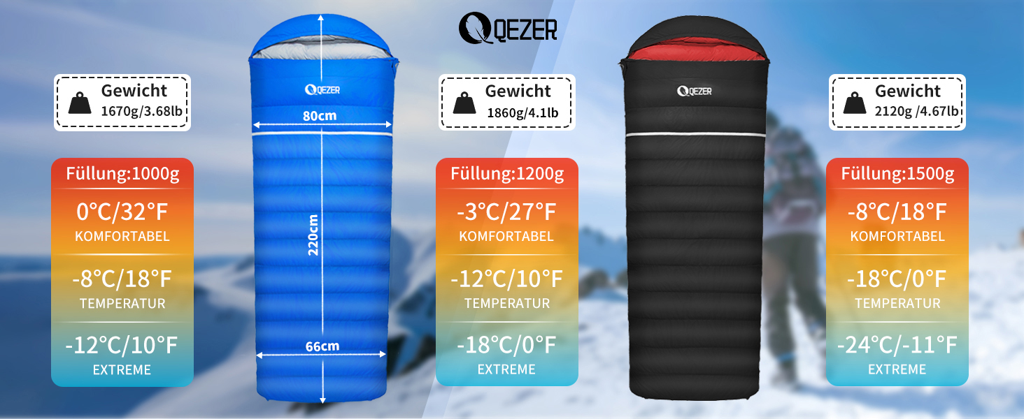 Спальний мішок пуховий, 4-сезонний, зимовий -3°C до -20°C. Підходить для кемпінгу, походів та відпочинку на природі для дорослих та дітей. Чорний, температурний режим -3°C до -12°C