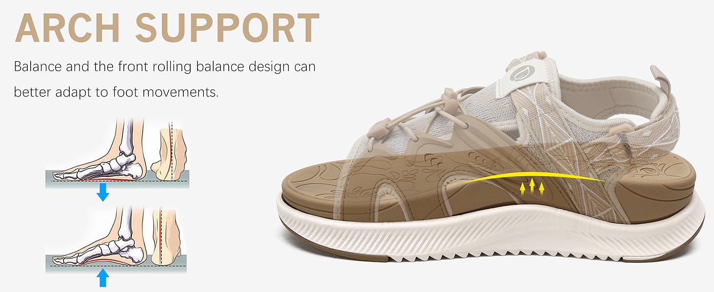 ONCAI Легкі сандалі для жінок, спортивні трекінгові сандалі з підтримкою стопи, ортопедичні для активного відпочинку, підходять при п'ятковому фасціїт, регульовані ремінці, розміри 36-43, чорний