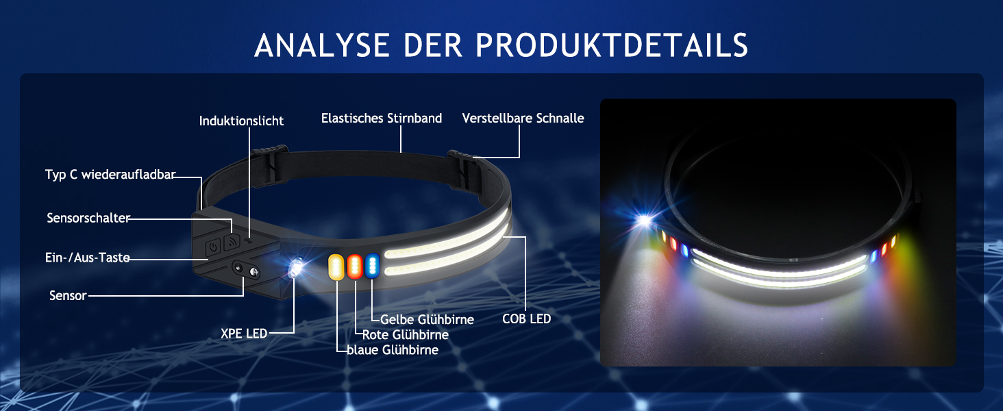 Кепка-ліхтар Winthai LED перезарядна, 2 надпотужні 450 люкс з 5 режимами, 1500mAh, кут огляду 230°, водонепроникна IPX4, для бігу, риболовлі, велоспорту, кемпінгу (6LED-2шт)