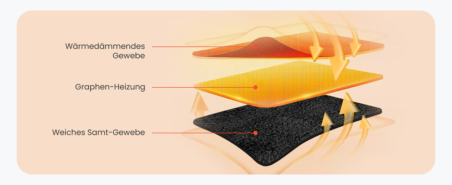 COMFIER Масажер для колін бездротовий, з підігрівом та вібрацією, 4 рівні нагріву з графену, подарунок для мами/тата, 17.5X16X7.5 см
