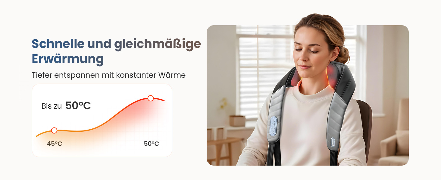 COMFIER 4D Шиацу масажер для шиї та плечей з підігрівом, бездротовий масажер для спини, шиї та плечей, для зняття болю в шиї, плечах і ногах, подарунок