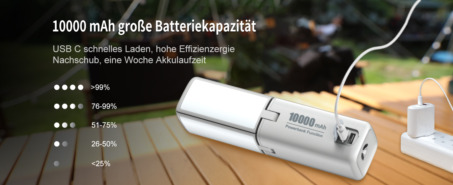 KLARUS CL2 Багатофункціональний кемпінговий ліхтар, 10000 mAh, 750 люмен, 8 режимів, IPX5, для кемпінгу, риболовлі, туризму