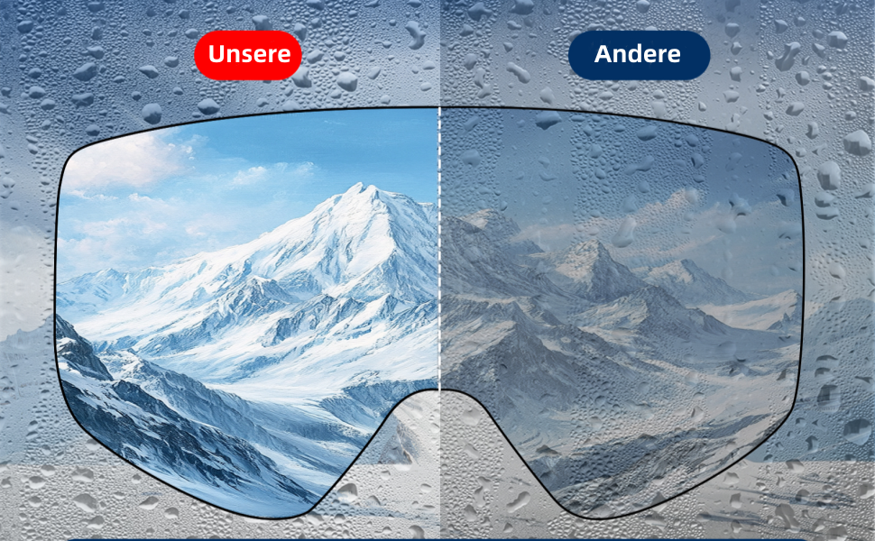Скі-маска для дорослих (чоловіків та жінок) YH227, сноуборд маска для носіння з окулярами, Anti Fog OTG, захист від сонця UV, антиковзне наголов'я, повне REVO-дизайн, білий/сріблястий, VLT 13%