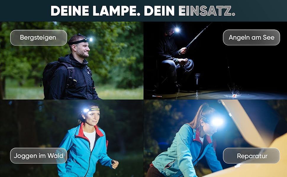 Ліхтар на голову LED акумуляторний, перезарядна налобний ліхтар, USB-C, надяскравий, 4 режими світла, датчик руху 230°, водонепроникний IPX4, легкий 45г, для піших прогулянок, бігу, риболовлі