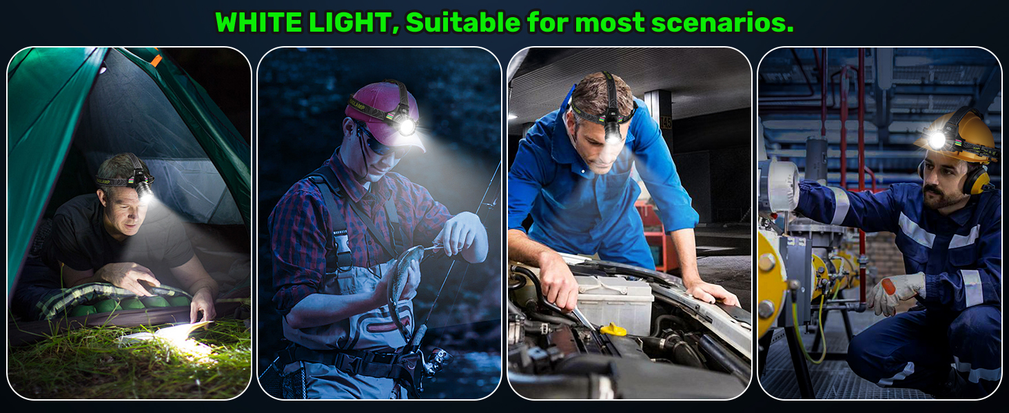 Ліхтар на голову LED акумуляторний, 90000 люмен, Zoom, сенсор, 3 кольори світла, червоне аварійне світло, 7000mAh, IPX7, для кемпінгу, риболовлі
