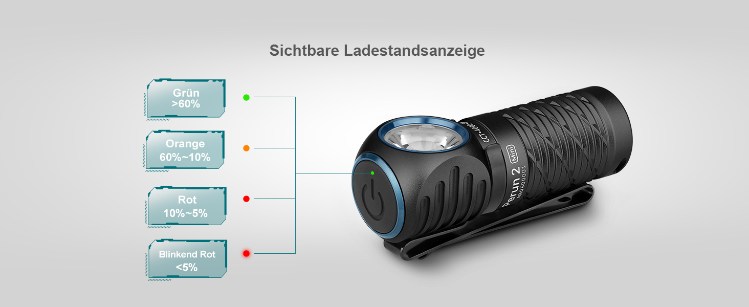 Ліхтар налобний Olight Perun 2 Mini LED 1100 люмен, 150 метрів, USB, червоне світло, 5 режимів, водонепроникний, для кемпінгу, чорний