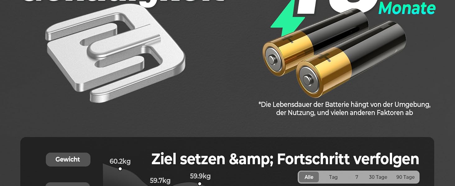 Ваги Ovutek для тіла з аналізом складу: жир, м'язи, вода, BMI. Макс. 180 кг, великий дисплей, фітнес-додаток. Чорний колір