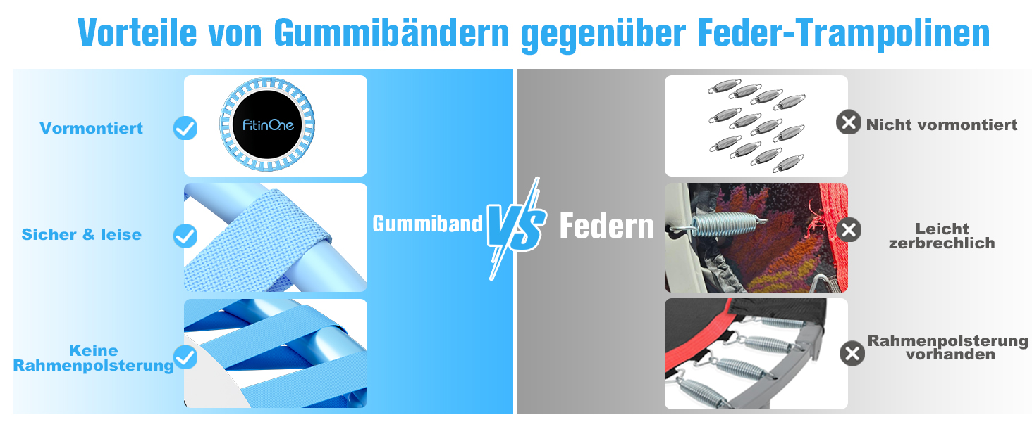 Міні-трамплін FitinOne 102 см для дому та фітнесу, 200 кг, з пружинами та регульованим руків'ям