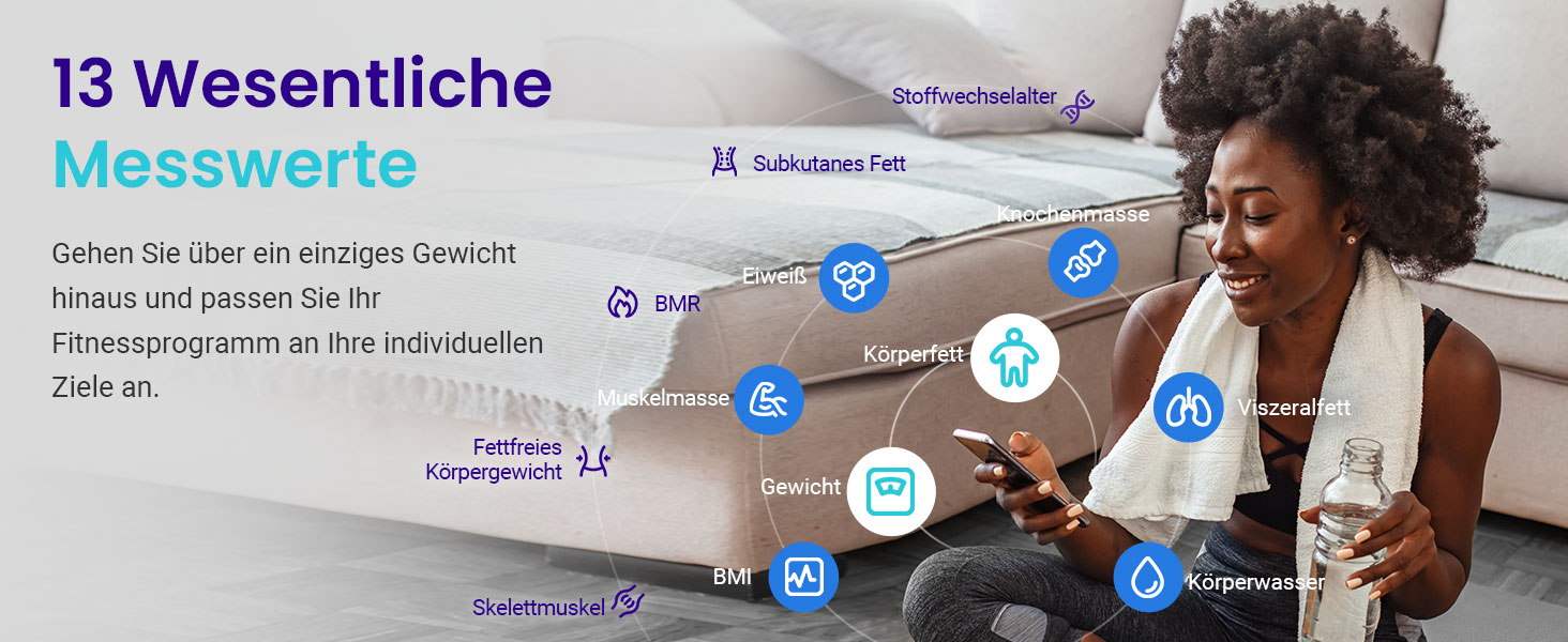 Розумна вага Etekcity Bluetooth, ультратонка, електронна, для вимірювання жиру, м’язової маси, води, білка, кісткової маси, з додатком для iOS/Android, до 180 кг