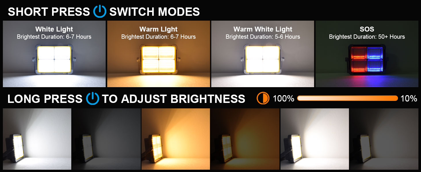 Сонячний прожектор ERAY 150W LED з акумулятором 7800mAh, 336 LED, 4 режими, 2 способи зарядки, портативний кемпінговий ліхтар та робоче освітлення для кемпінгу, гаража, надзвичайних ситуацій на відкритому повітрі, сірий