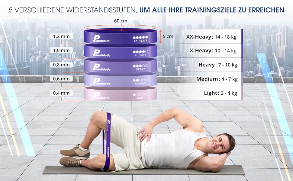 Фітнес-гумки Panathletic, набір 5 шт. – різні рівні опору, інструкція, eBook, сумка – 5 фітнес-гумок, гімнастичний банд, еластичний стрінг чорного, червоного, жовтого, синього, зеленого кольорів (фіолетовий)