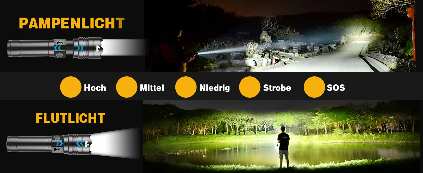 Ліхтар LED BEYSTE 1000000 Люмен, Тактичний ліхтар USB, Водостійкий, Чорний