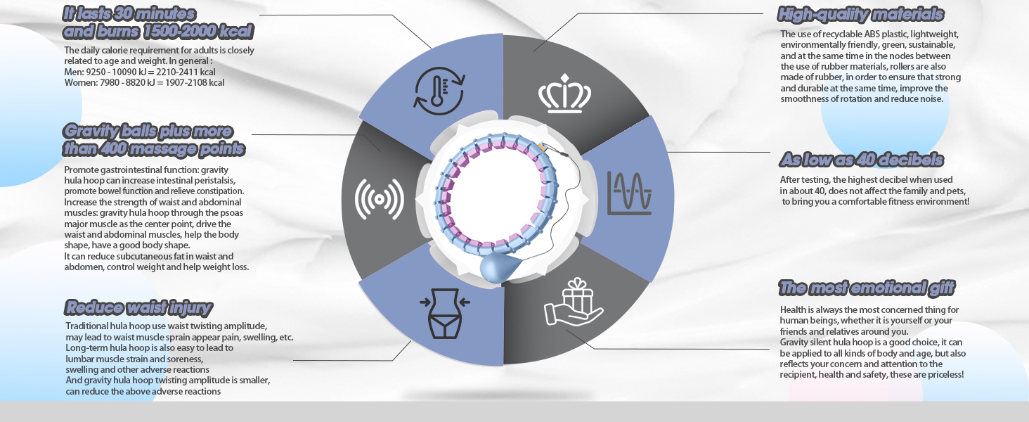 Розусний обруч для схуднення з ваговим кільцем (32 вузли, 57-165 см) Blau Lila - фітнес-обруч для дорослих