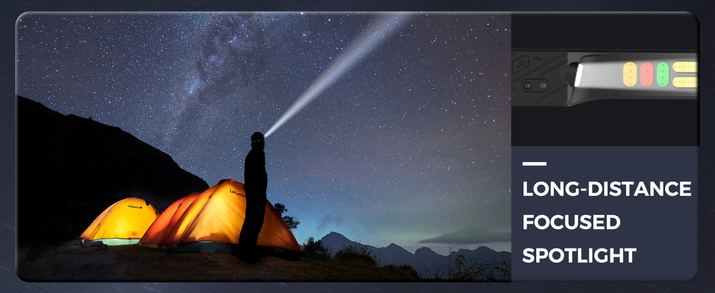 Налобний ліхтар COPPA H4C LED з акумулятором (2 шт.) з функцією Floodlight та Spotlight. Білий, жовтий, червоний, зелений. Датчик руху для дітей, кемпінгу, бігу, риболовлі, альпінізму, ремонту, джогінгу