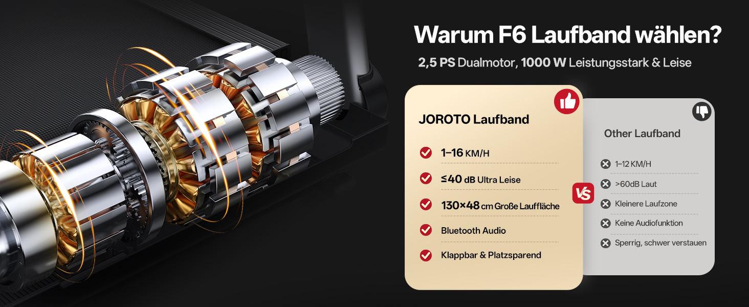 Біговий тренажер JOROTO для дому, складаний, 2.5PS, нахил 1-10%, LED дисплей, 15 програм, 1-16 км/год, велика площа бігової доріжки 130×48 см, Bluetooth, Kinomap, вантажопідйомність 150 кг, чорний