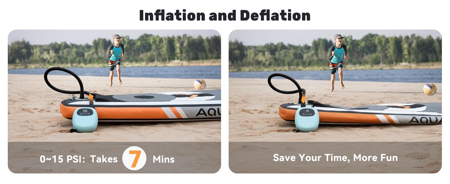 Електричний насос для SUP до 20PSI з акумулятором, для каяків та SUP дощок, з 7 насадками, зелений