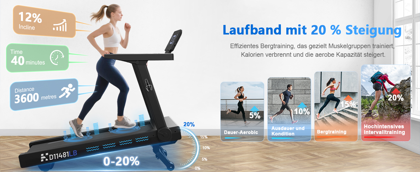 Бігова доріжка для дому Laufband 7HP, складний, кут нахилу 20%, швидкість 1-20 км/год, макс. вага 180 кг, Bluetooth, пульсометр, LED-дисплей, тримач для планшета, преміум чорний