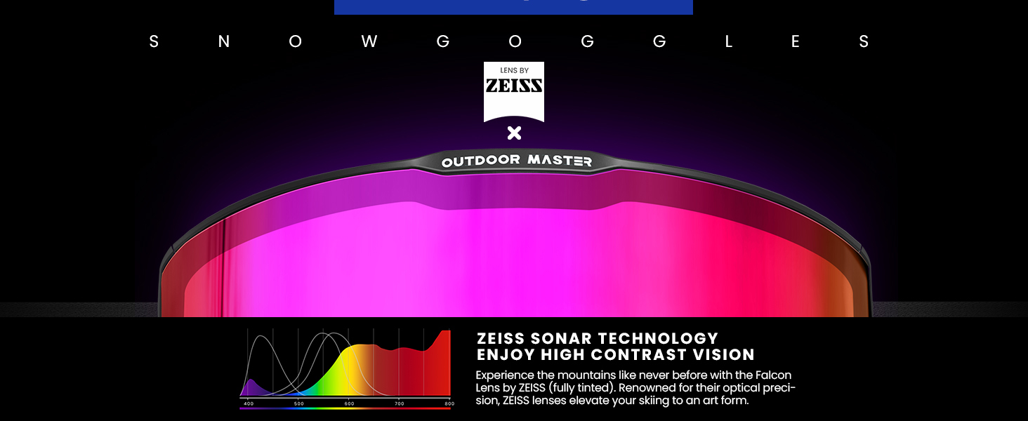 Гірськолижні окуляри OutdoorMaster Falcon Lens від ZEISS/E-QuickHue Lens, окуляри для сноуборду OTG проти запотівання, магнітна змінна лінза, снігові окуляри для чоловіків і жінок A-Hydro Pink Vlt 21 жовта лінза