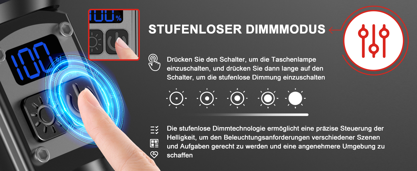 WOWNIGHT LED ліхтарик на акумуляторі 1000000 люмен, 2 режими, USB-C, тактичний, регулювання яскравості, налобний, для кемпінгу та надзвичайних ситуацій, чорний обсидіан