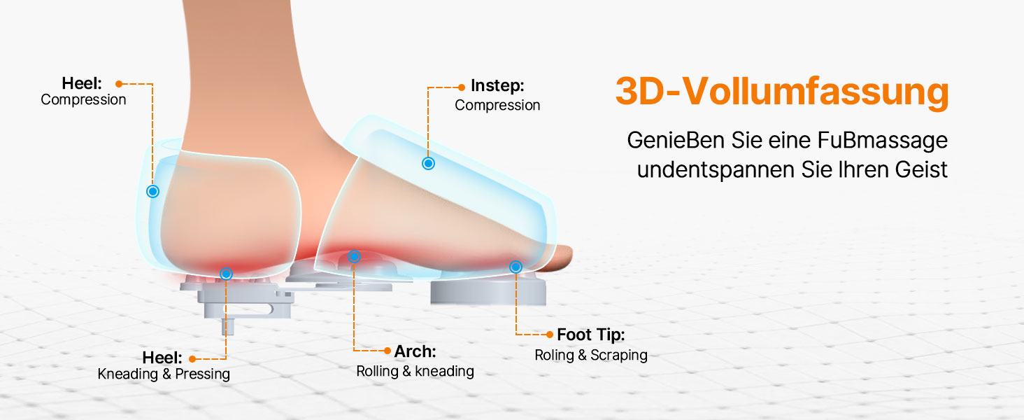 Масажер для ніг з підігрівом, електричний, 3D-кнесінг, роликовий та повітряна компресія, для зняття втоми, подарунок для чоловіків/жінок, чорний
