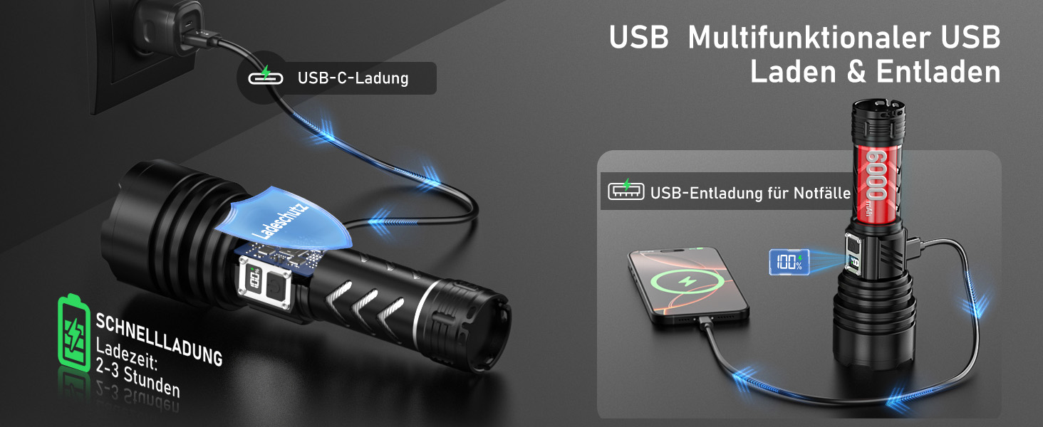 Ліхтарик тактичний Shadowhawk LED 1,000,000 LM, 50W, 1000м, IP67, з LCD-дисплеєм, чорний - для виживання, кемпінгу, активного відпочинку