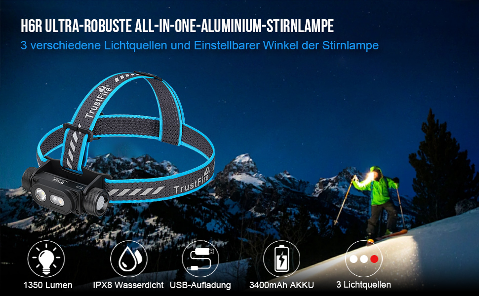 Ліхтар налобний LED TrustFire MC18, 1200 люмен, водонепроникний, 5 режимів, з регульованим наголов'ям (червоний)