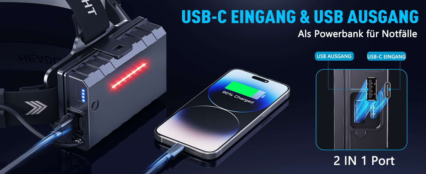 Ліхтар налобний LED Glarylight 120000 Lux з акумулятором 9000mAh, 5 режимів, IPX7, Zoom, 120°, для кемпінгу, риболовлі, туризму