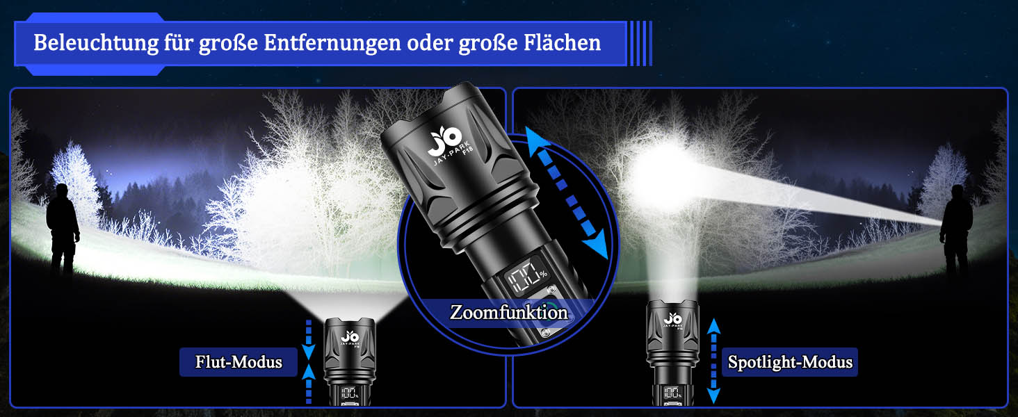 Ліхтар JAY-PARK 1000000 Люмен, перезаряджається, 5000 mAh, LCD-дисплей, 5 режимів, LED, екстремально яскравий, з зумом, дальність променя 3000м, для відпочинку на природі, кемпінгу, матовий чорний